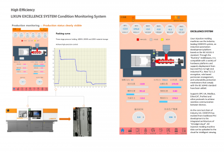 Provide high-end electric injection molding solutions