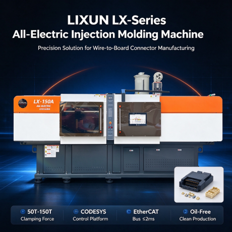 All-electric Injection Molding Machine for Board-to-Board & Wire-to-Board Connectors